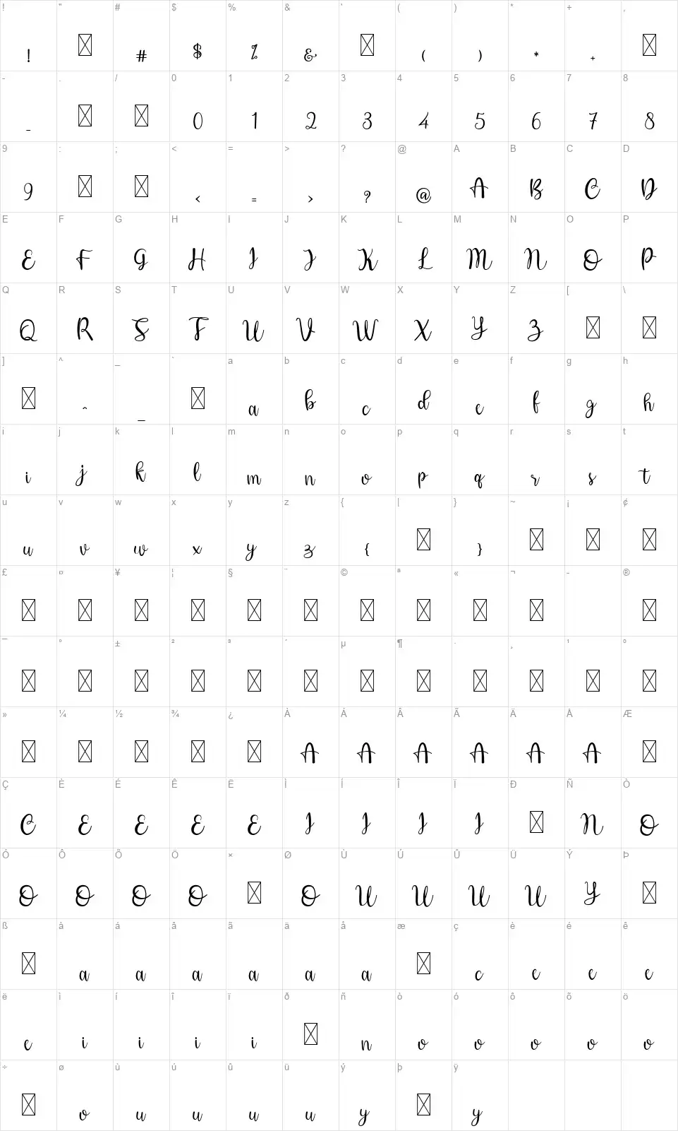 Hey Shanayfont character map