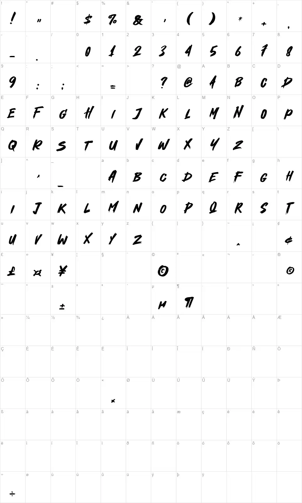 Heydexfont character map