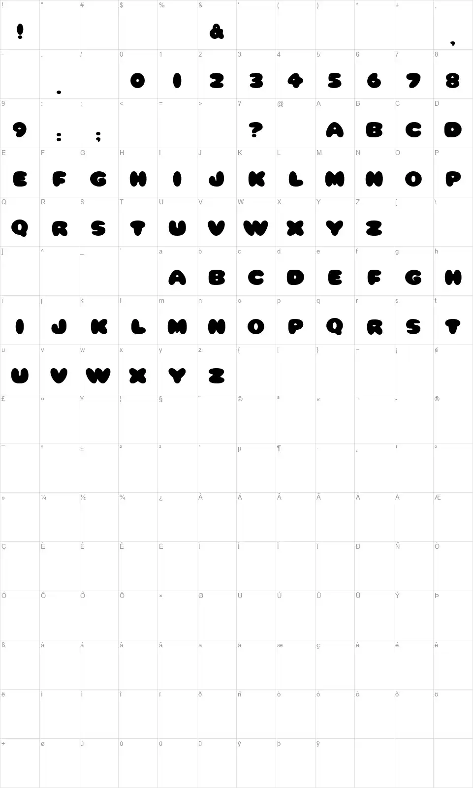 HFF Cotton Ballsfont character map