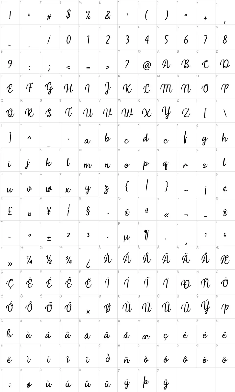 Hideafont character map