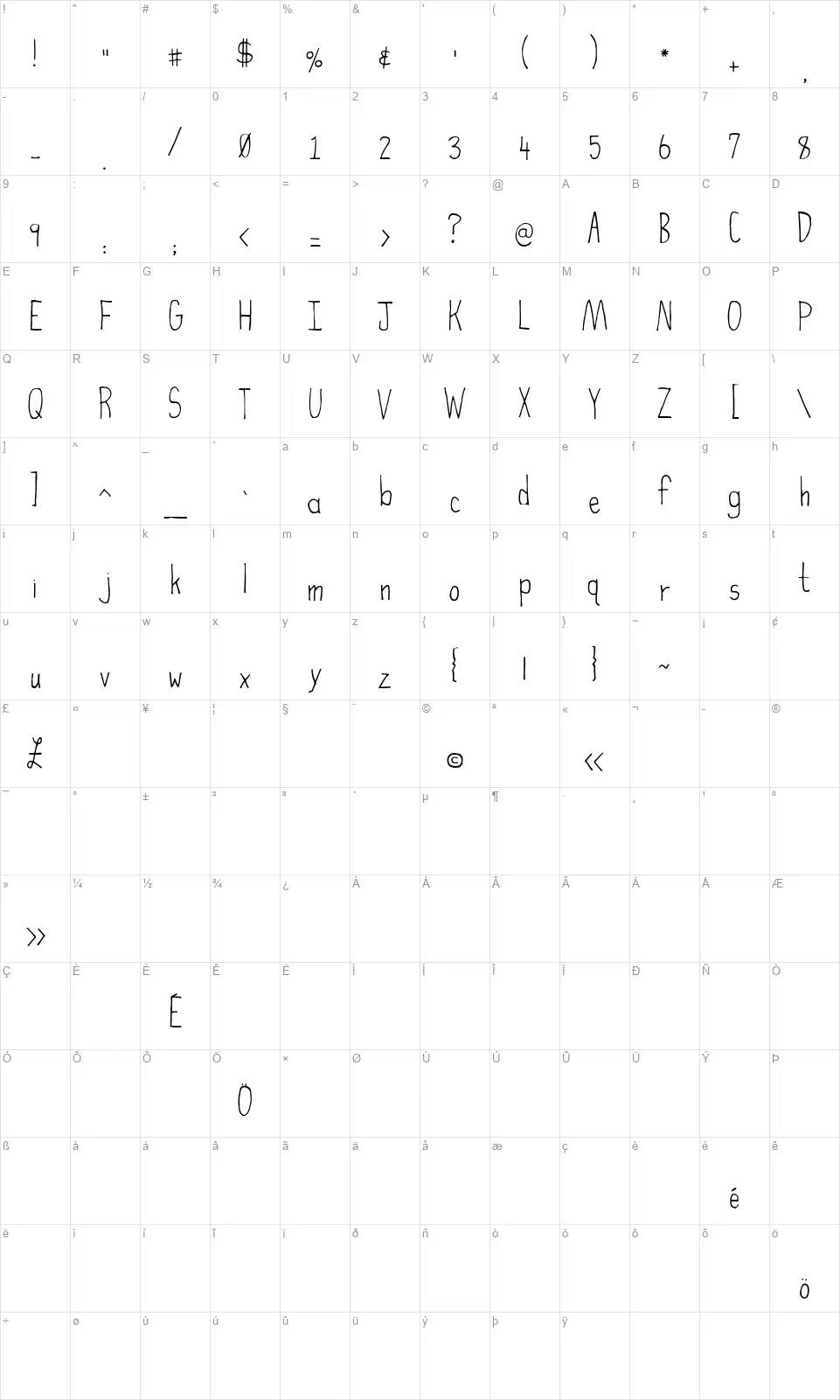 High Fiberfont character map