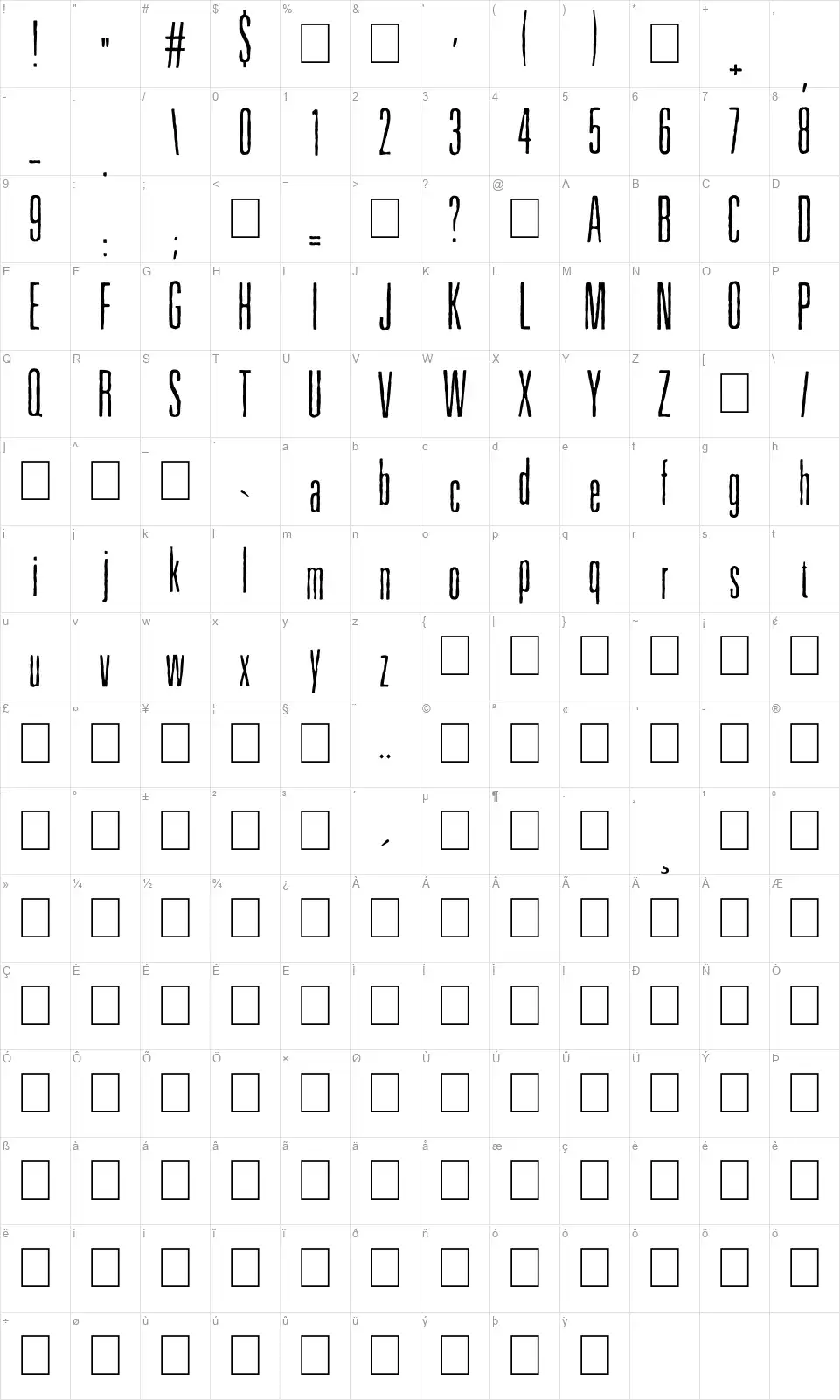 Higherfont character map