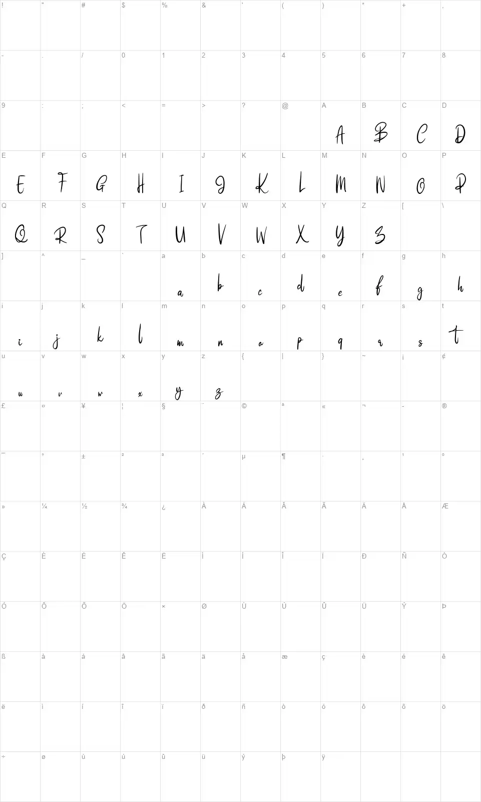 Higlaysfont character map