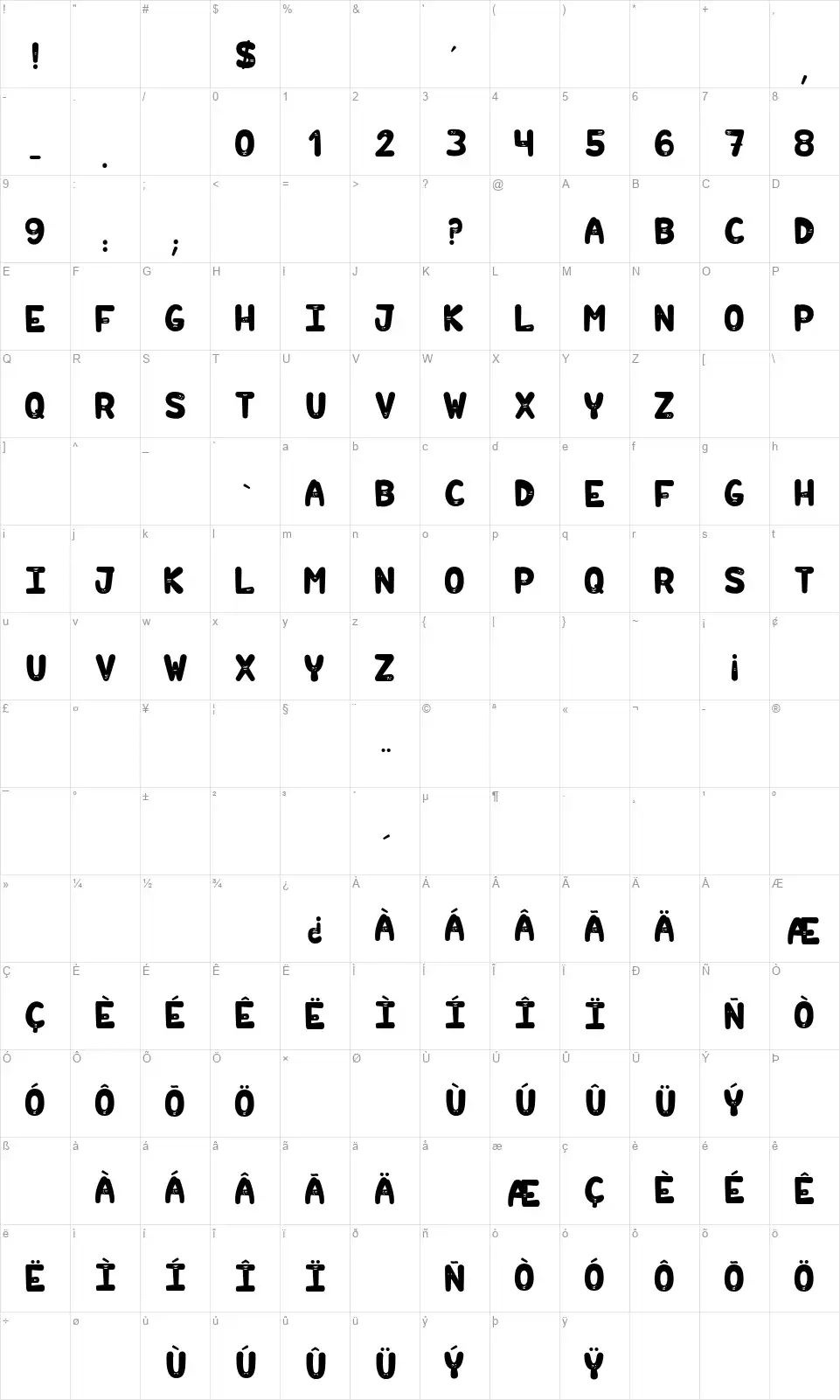 Hilariousfont character map