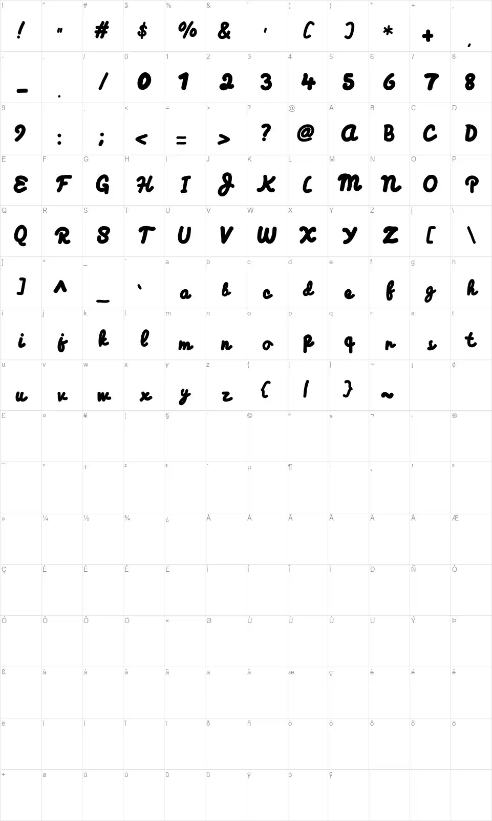 Himalayafont character map