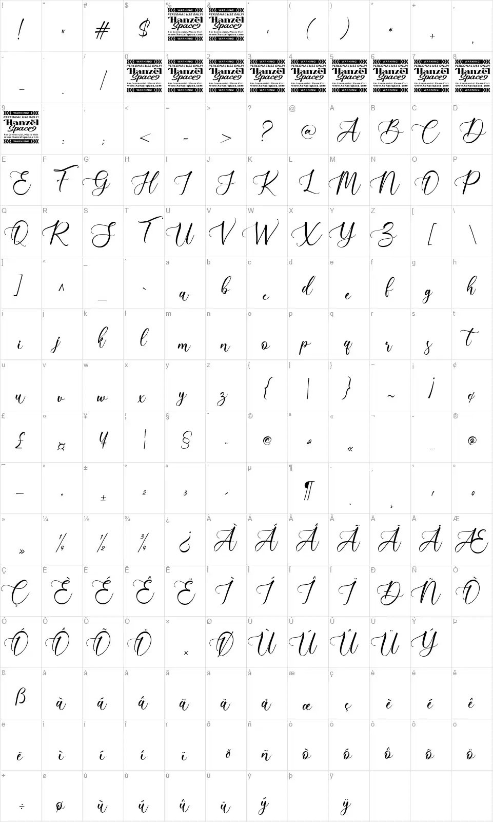 Historisfont character map