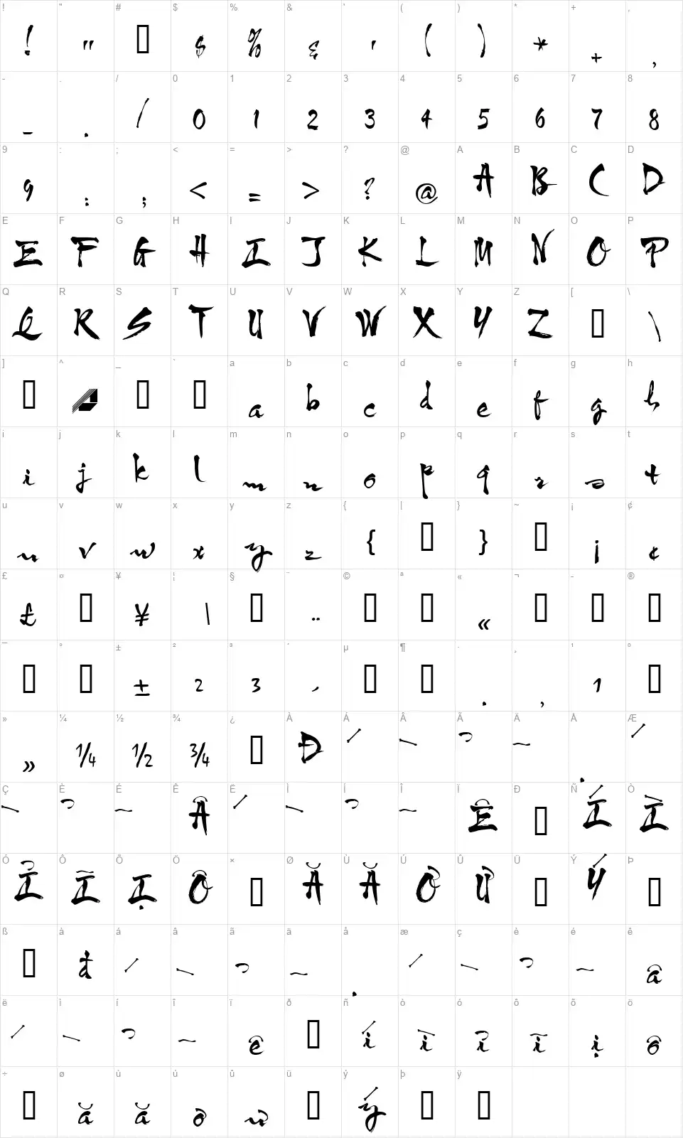 HL Thuphap 3BKfont character map