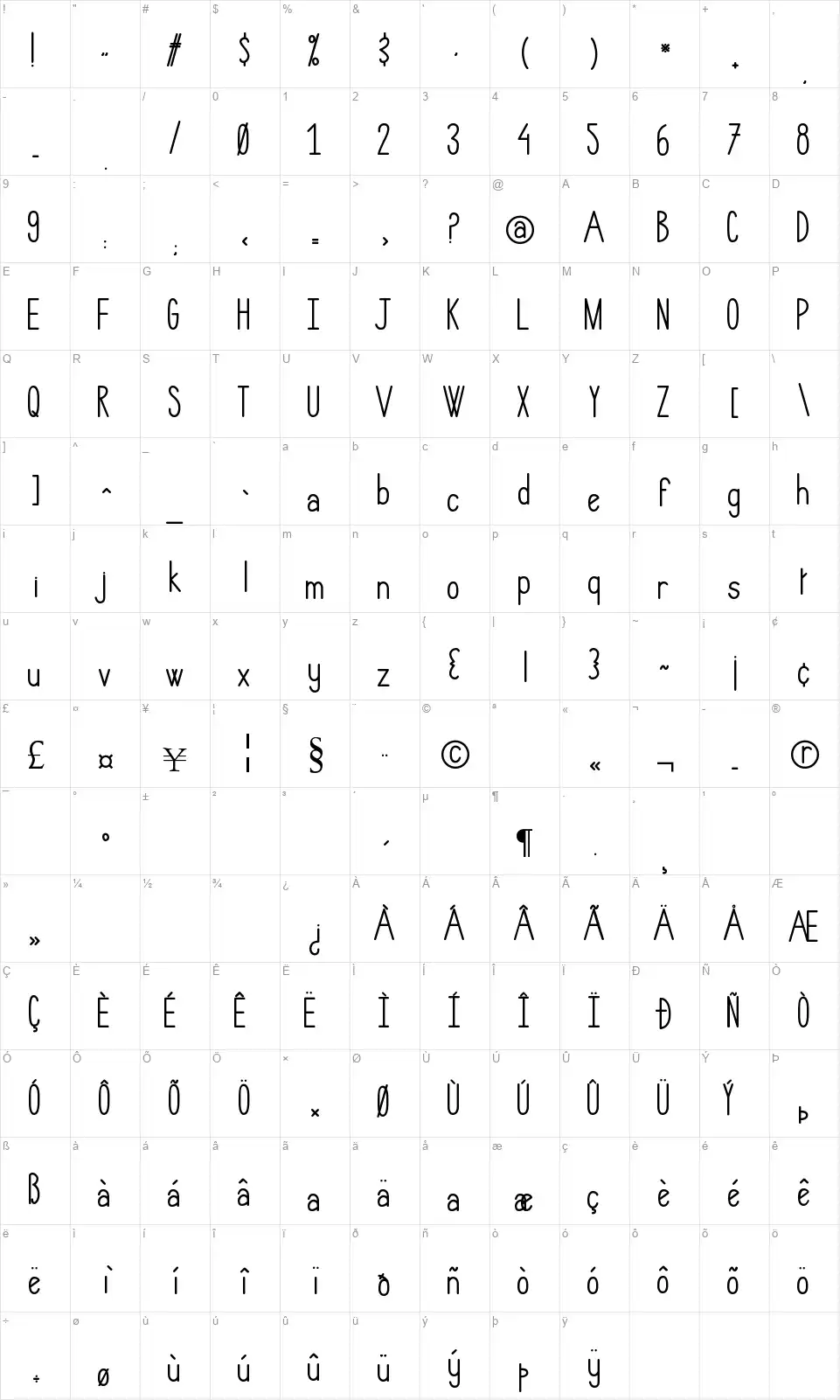 Hlmt Roundedfont character map