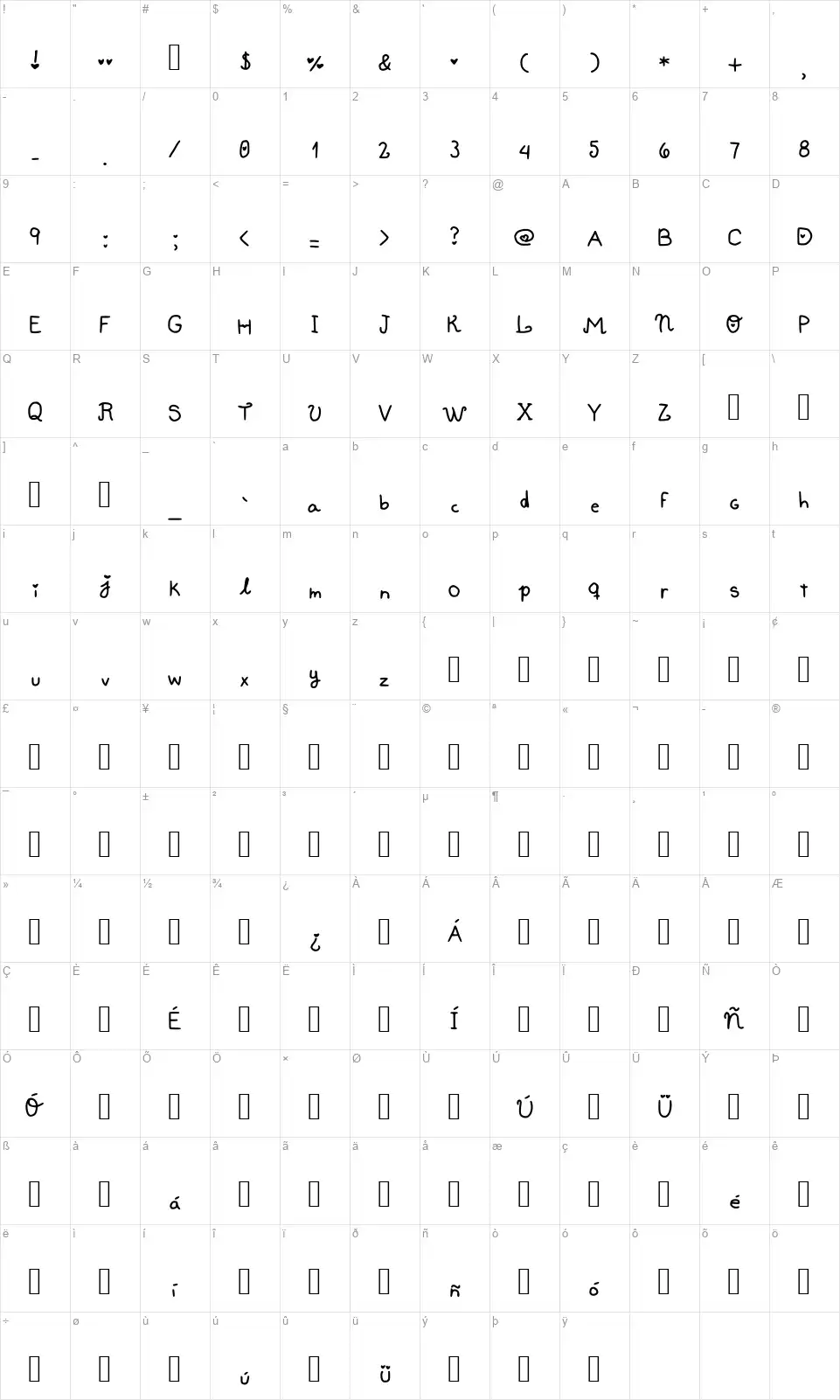 Hobby NeruChanfont character map