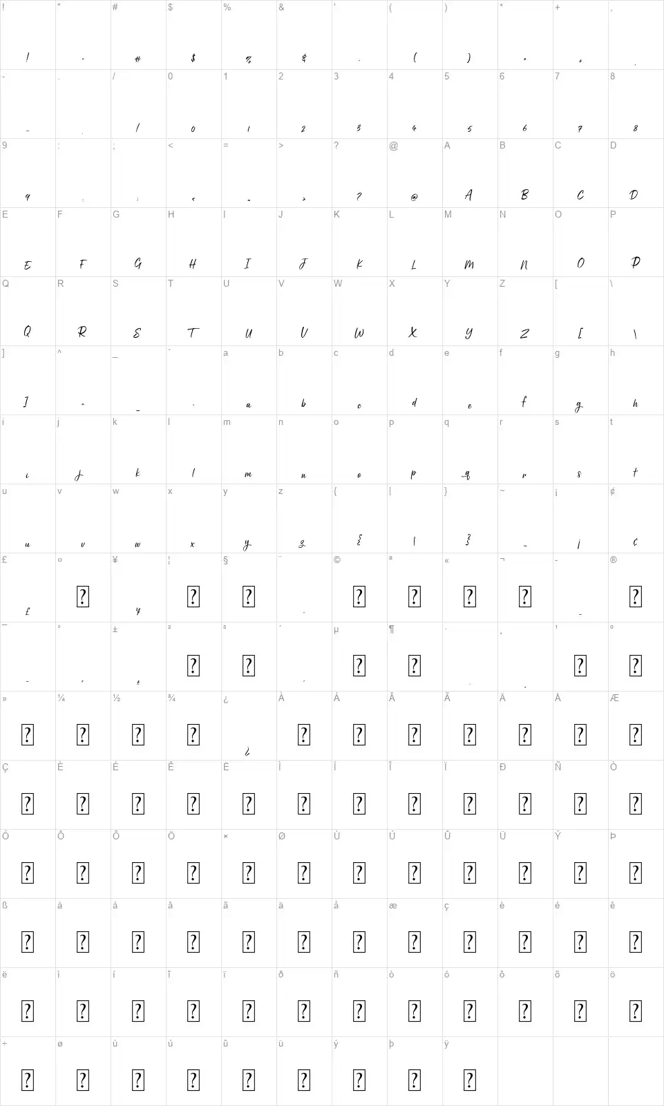 Holiday Scriptfont character map