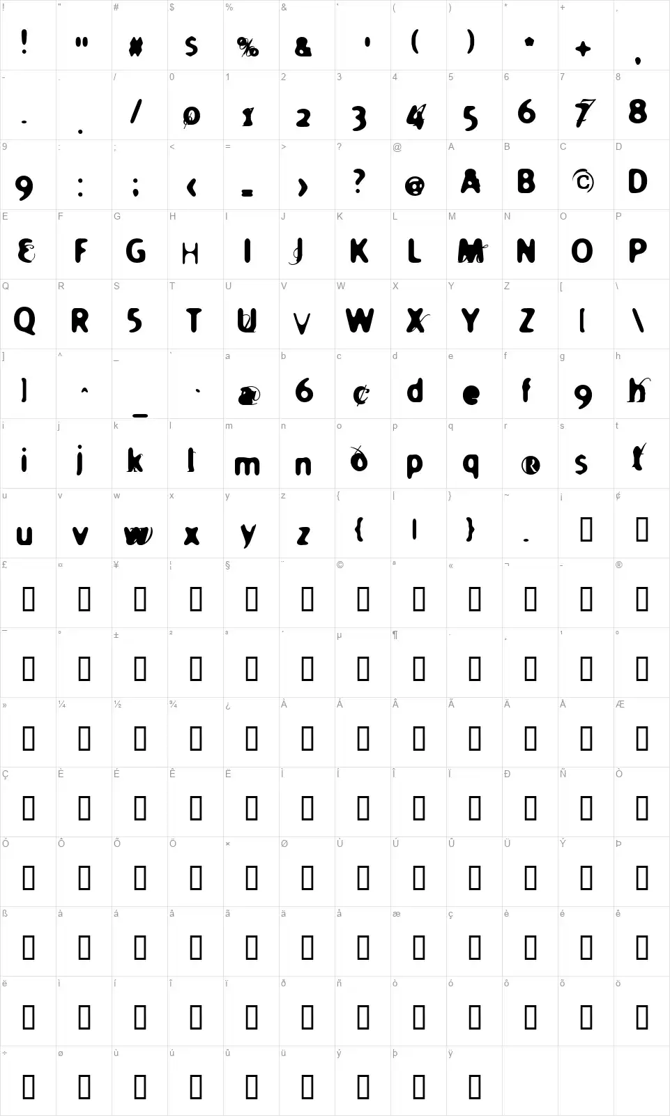 Holierfont character map