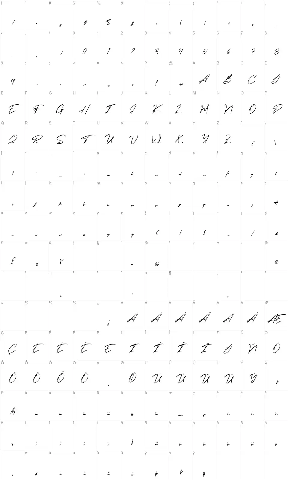 Holland Gatewayfont character map