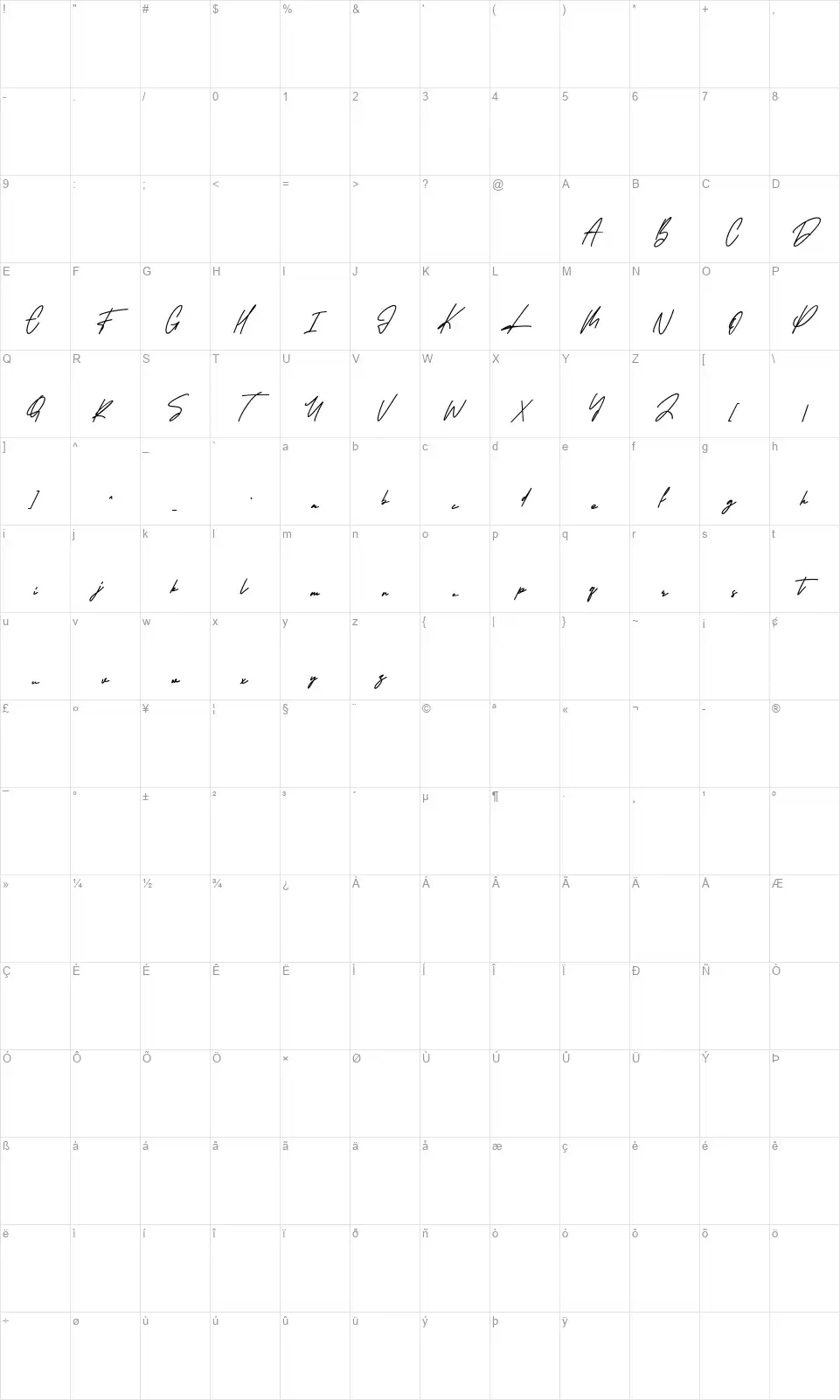 Hollestikfont character map