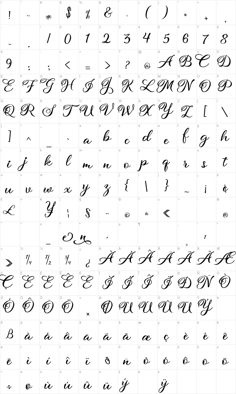 Hollyafont character map
