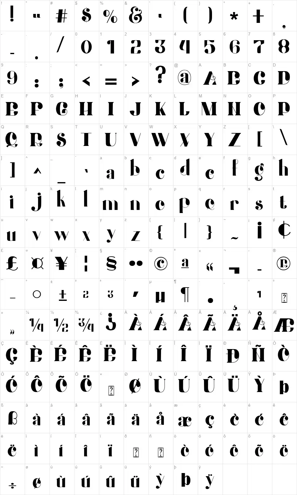 Honey Batterflyfont character map