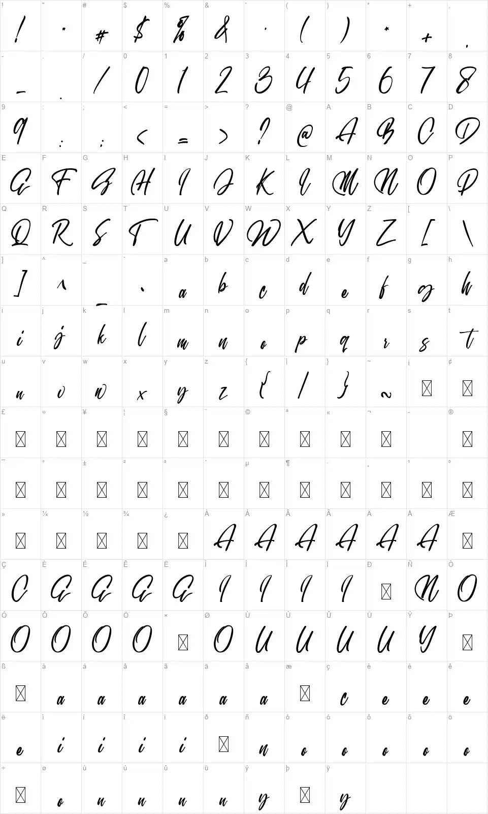 Honey Carrotfont character map
