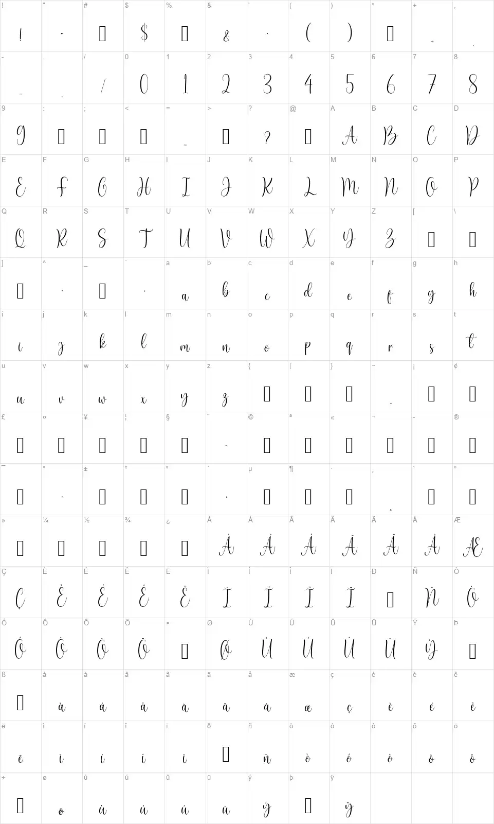 Honey Sweetyfont character map