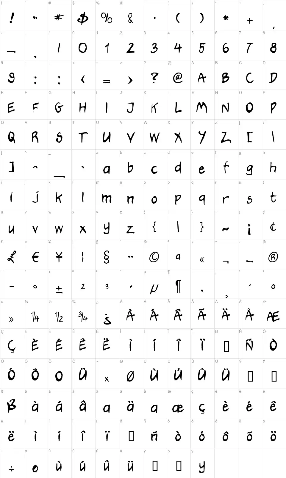Hooterollfont character map