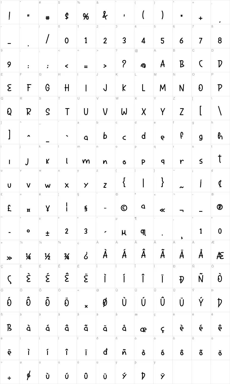 Hore Christmasfont character map