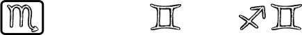 Horoscopicus