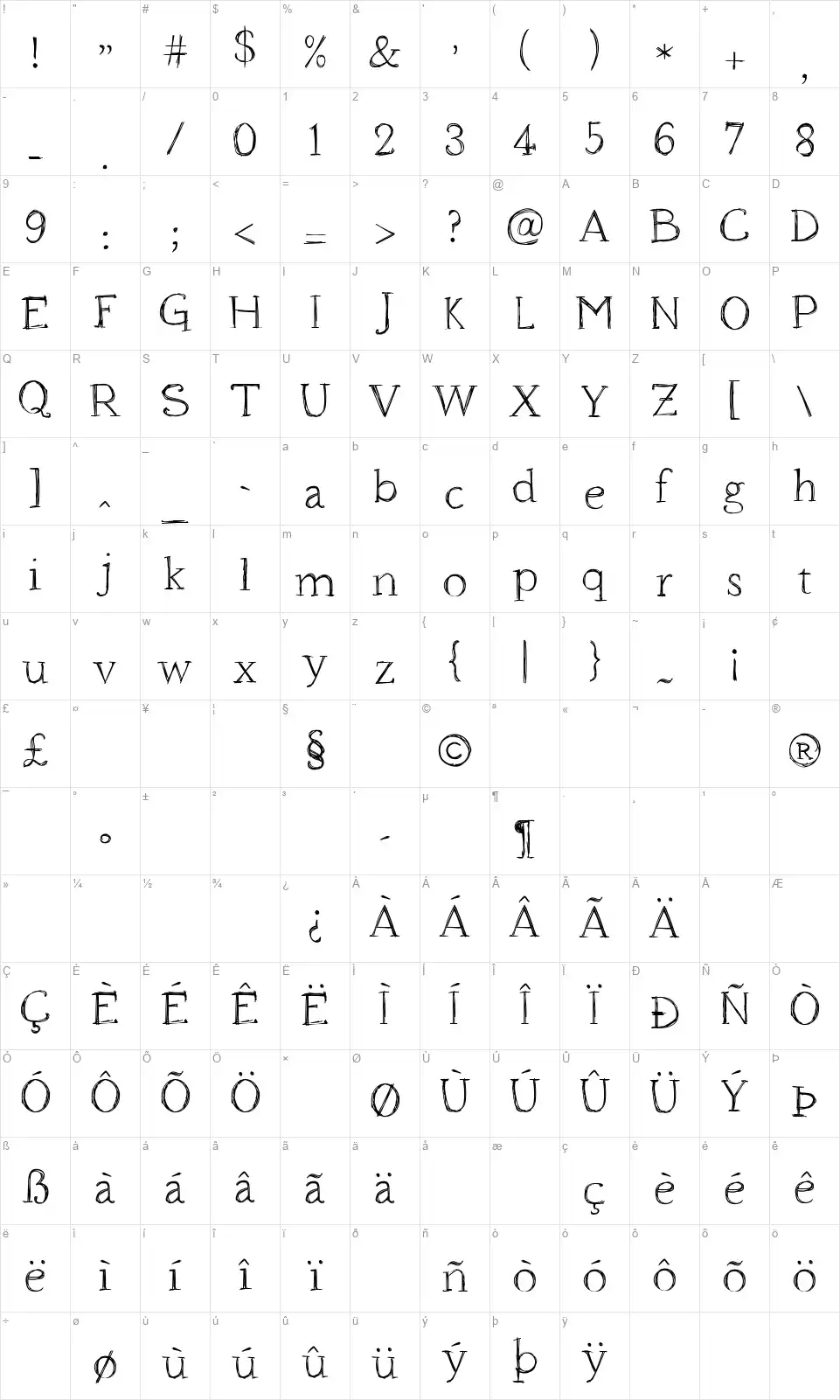 Houndvillefont character map