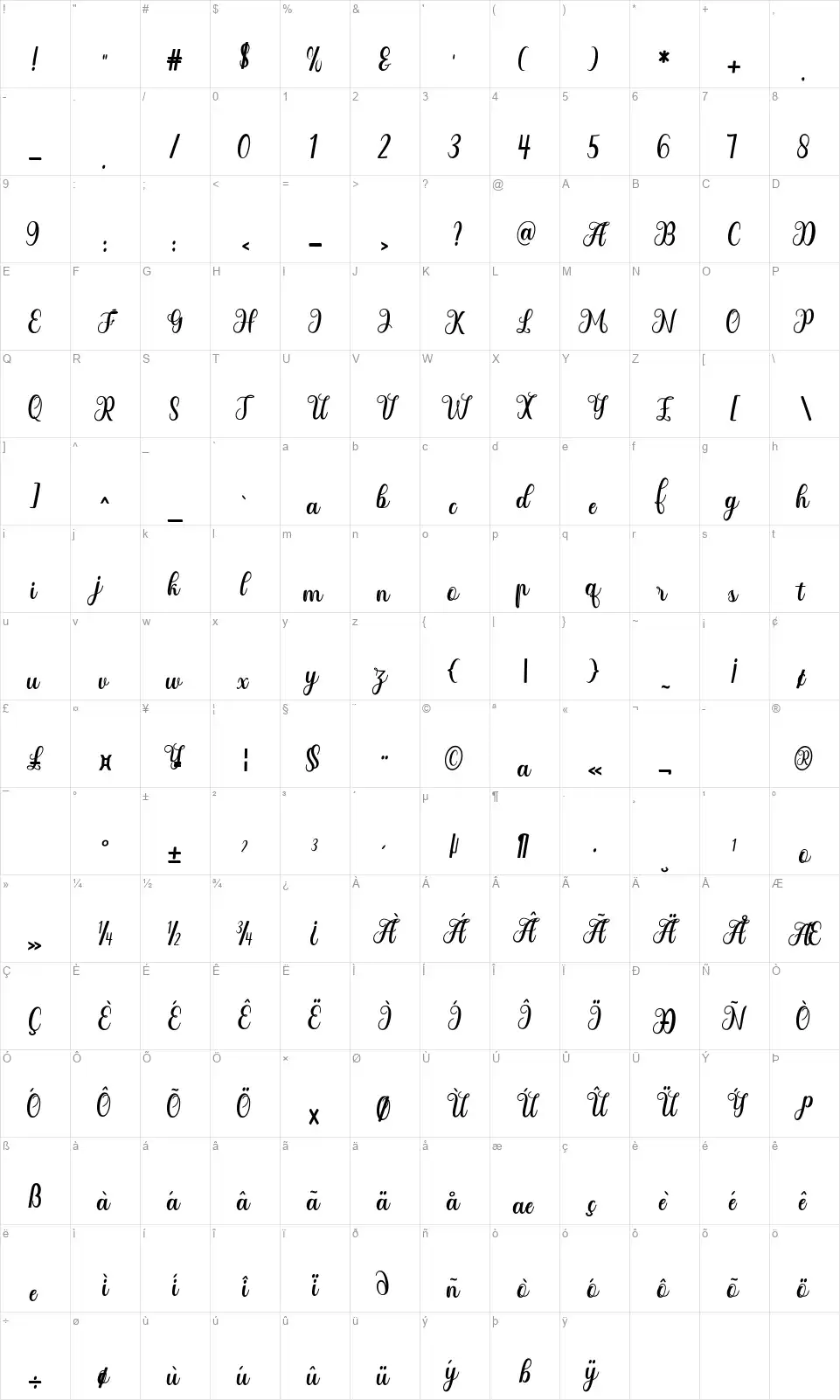 Humairahfont character map