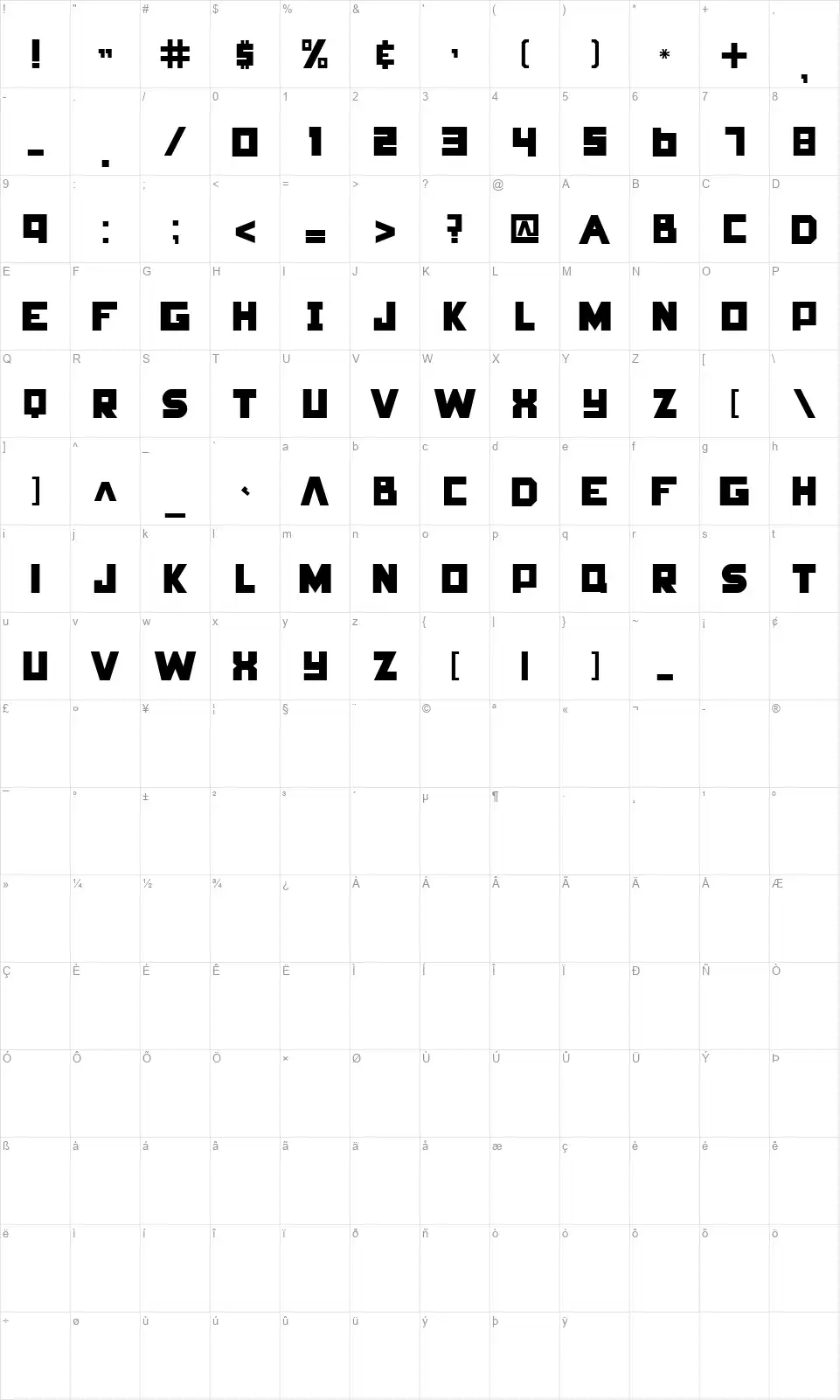 Hunger Gamesfont character map