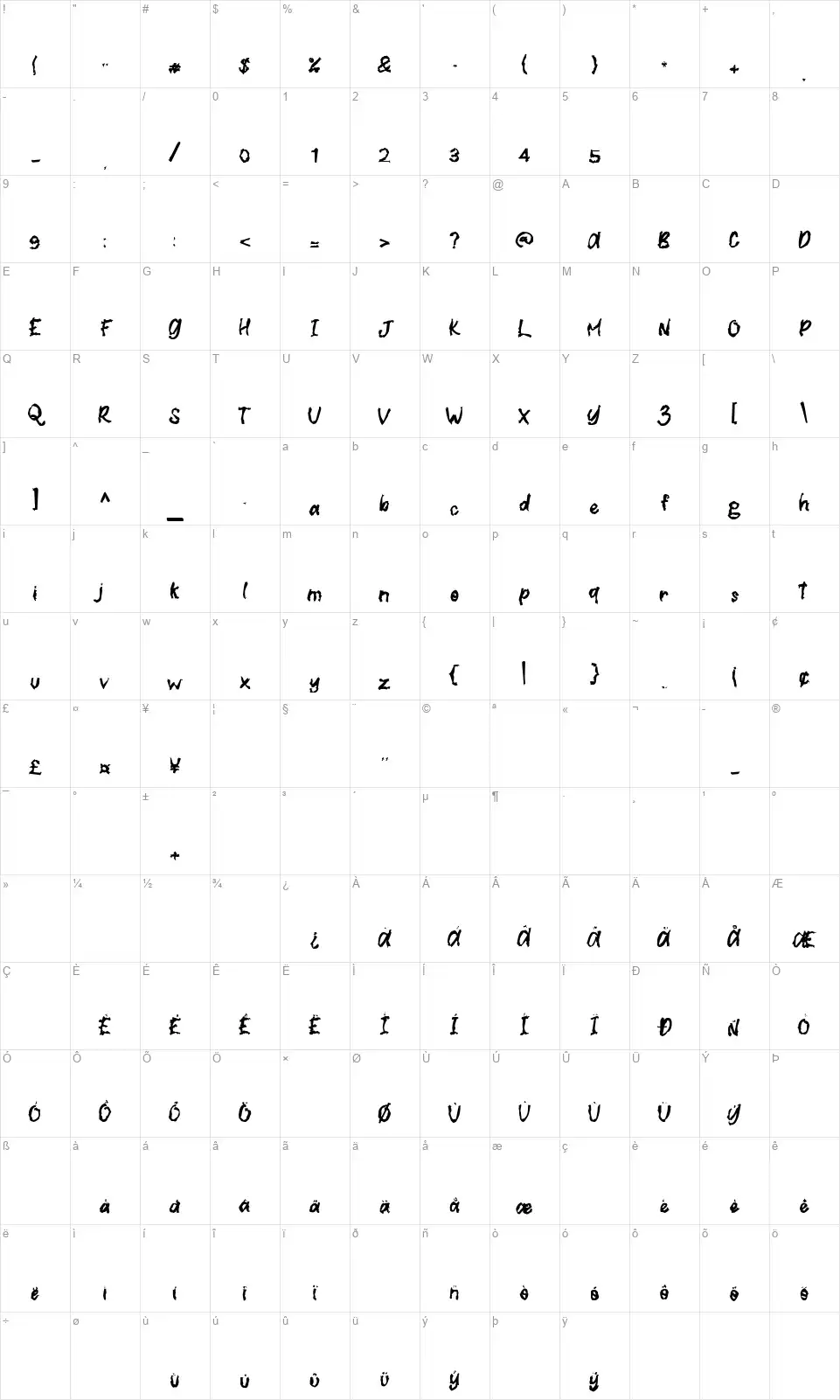 Hunster Monsterfont character map