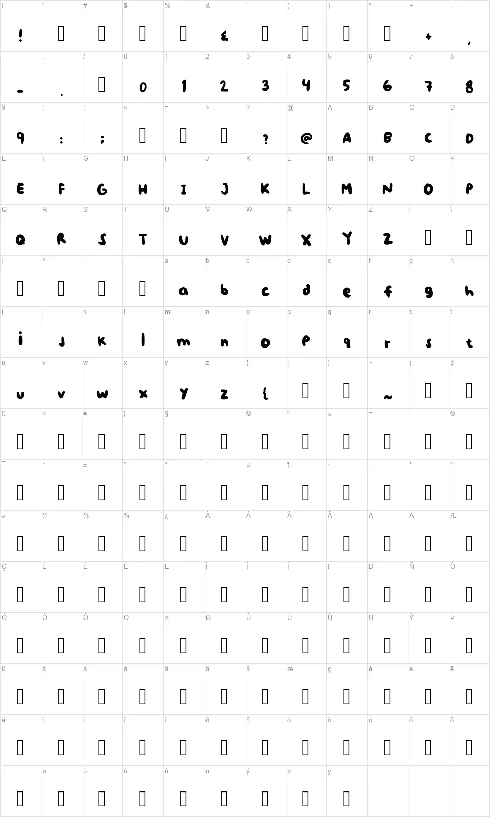 Hurufnya Sheofont character map