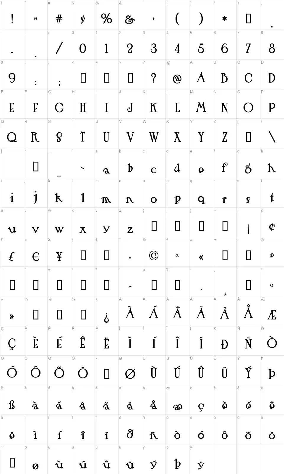 Hut Sut Ralstonfont character map