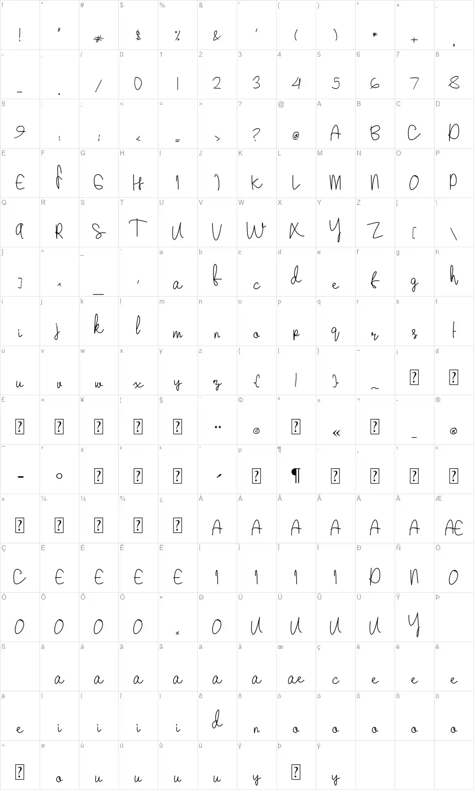 I miss you but i hate youfont character map