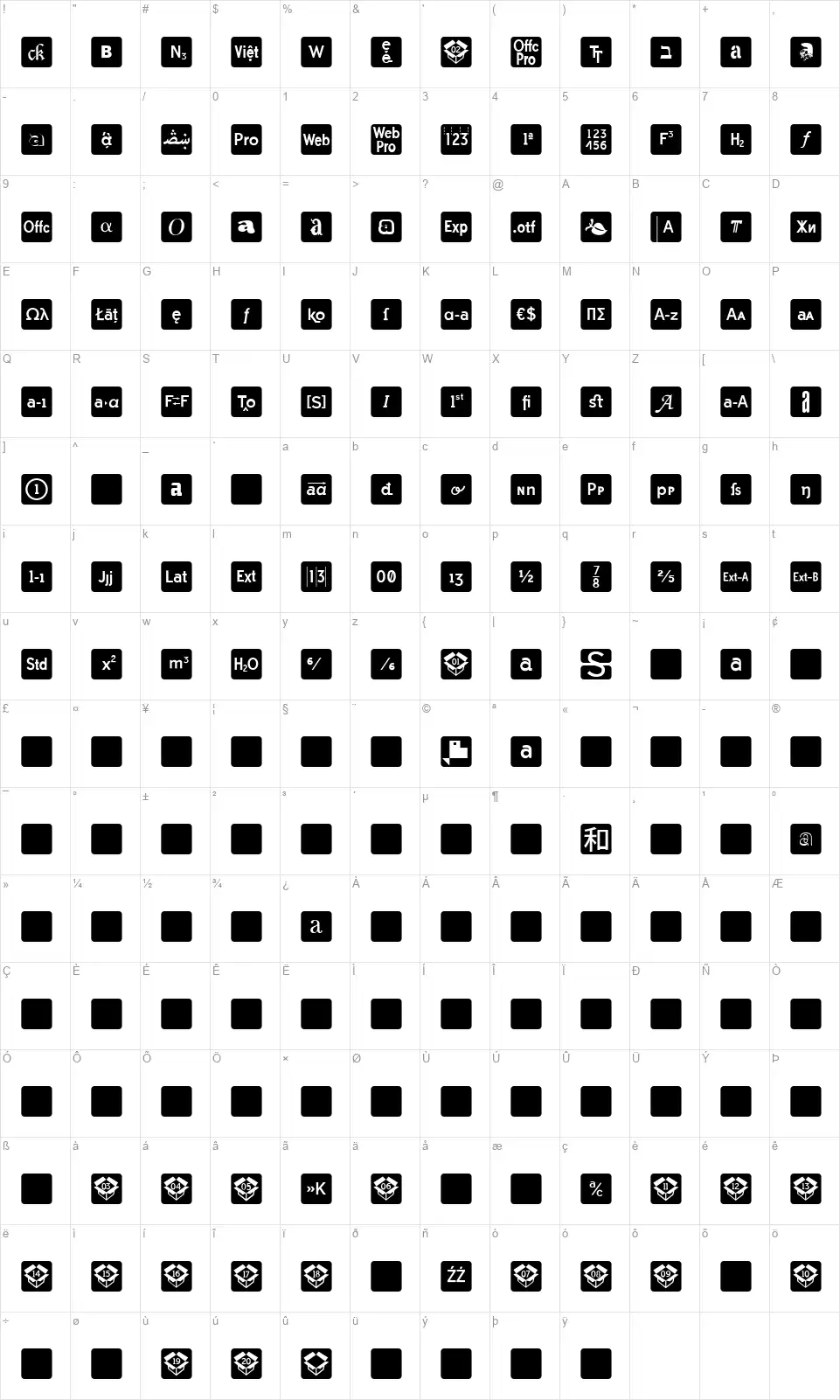 Icons OpenTypefont character map