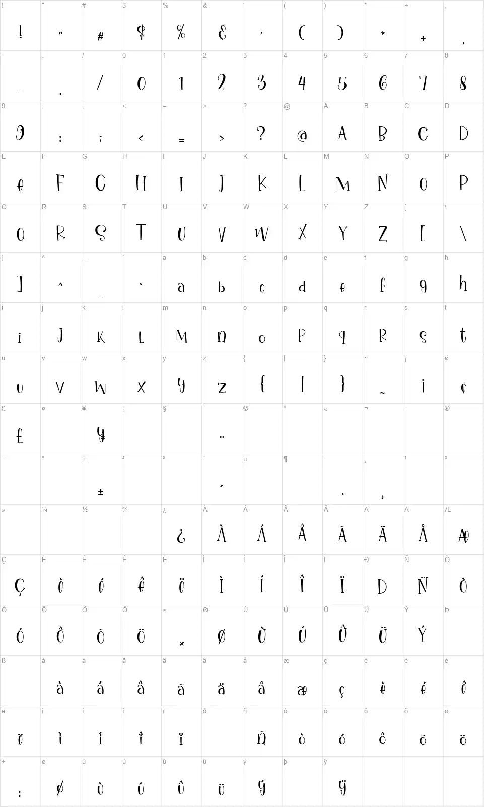 Ikan Salmonfont character map
