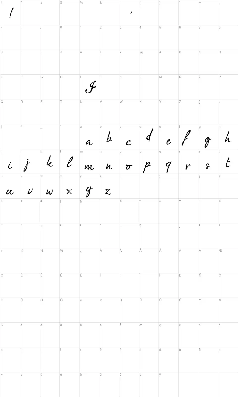 I'm fashionista!font character map