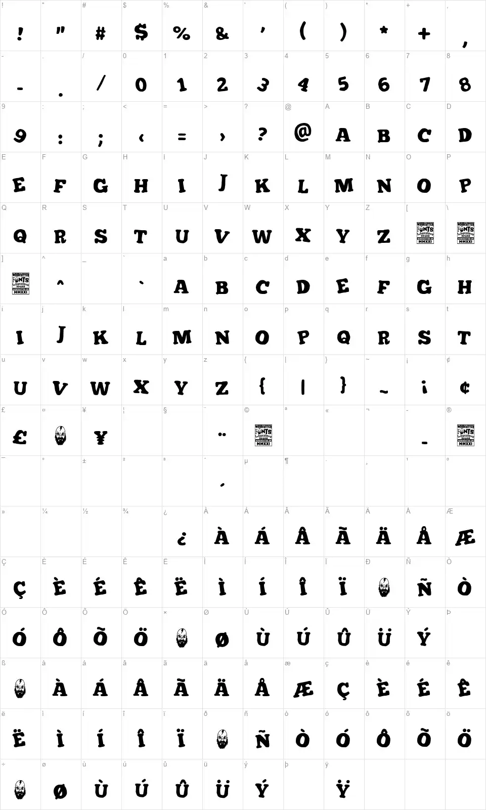 Improbablefont character map