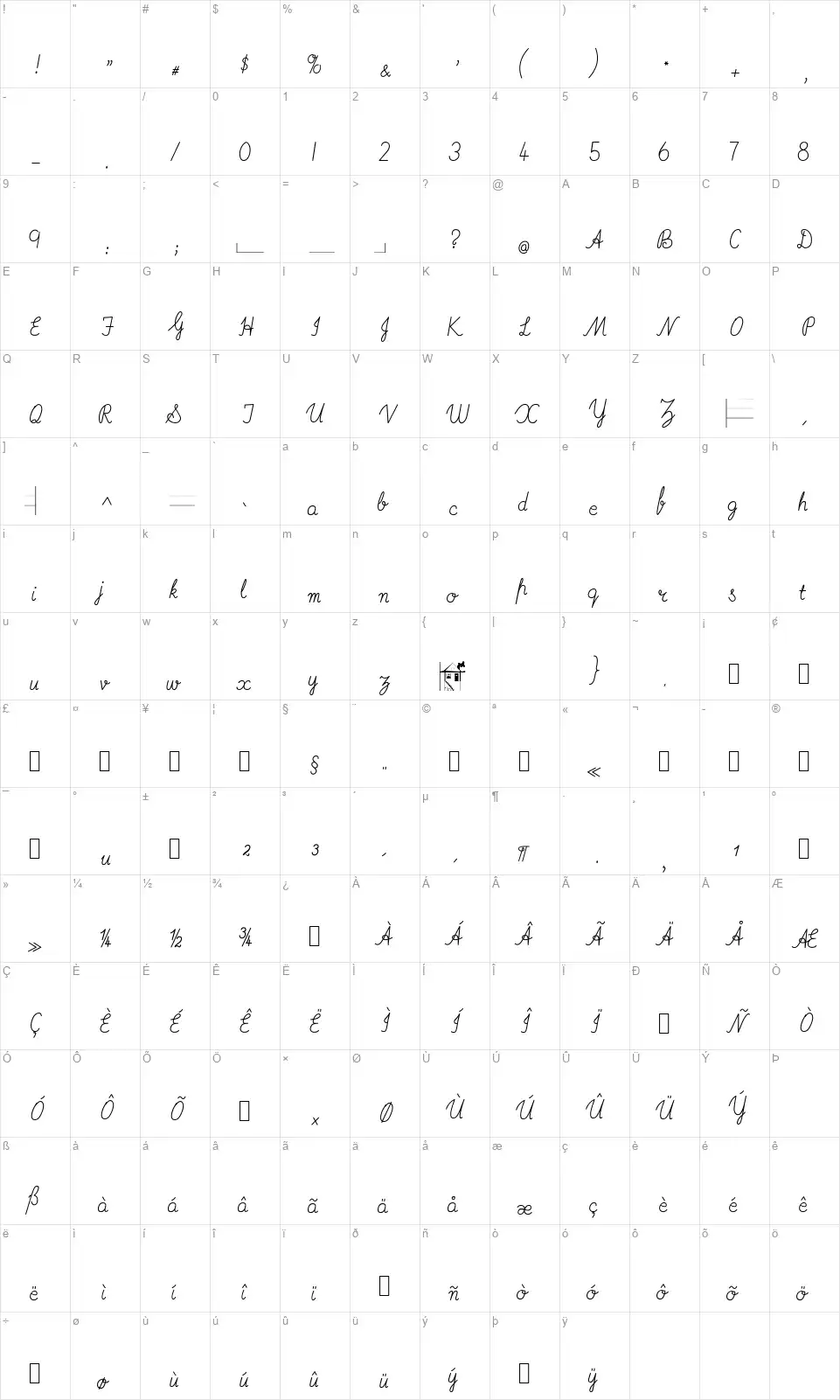 Imrans Schoolfont character map