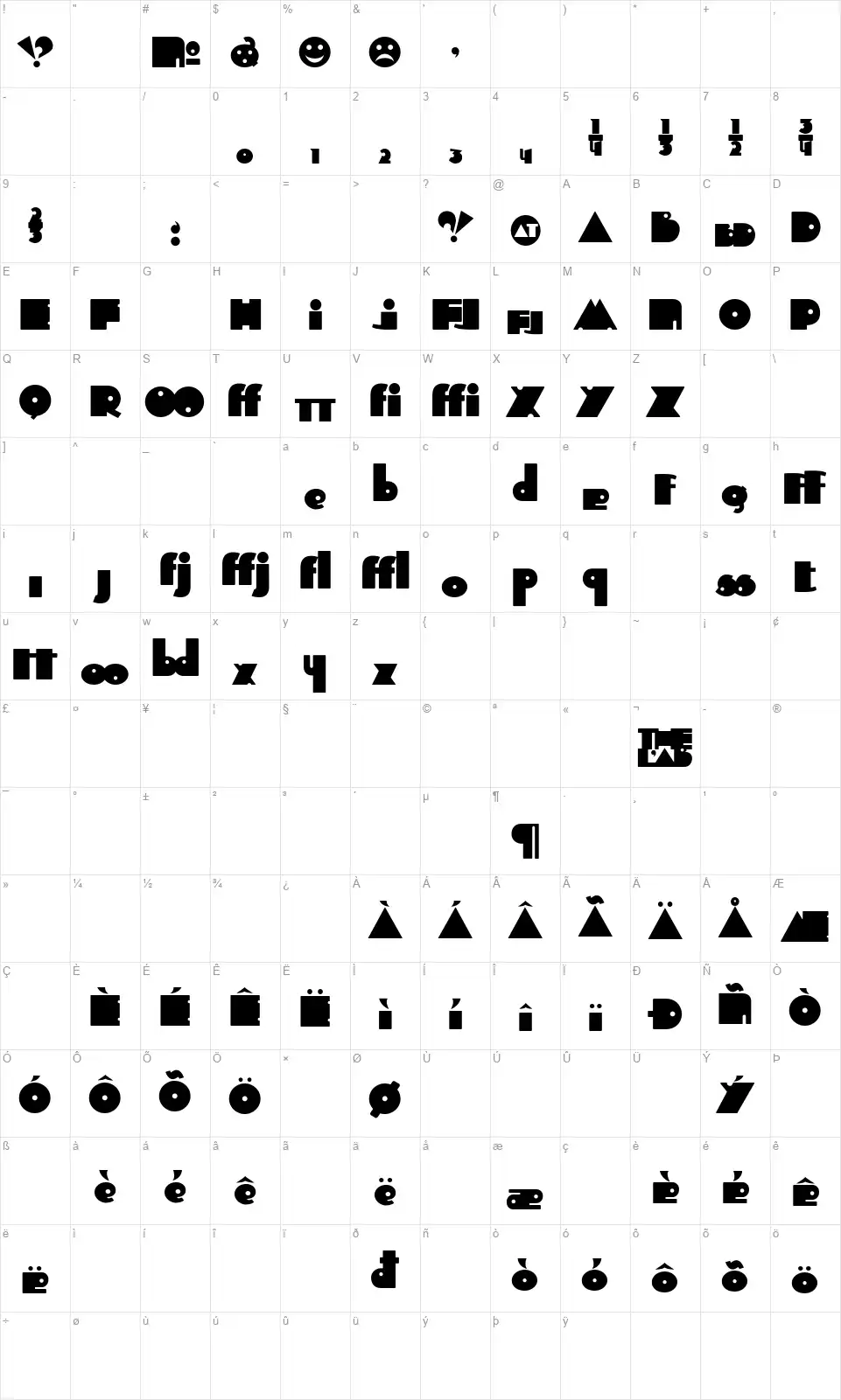 Independantfont character map