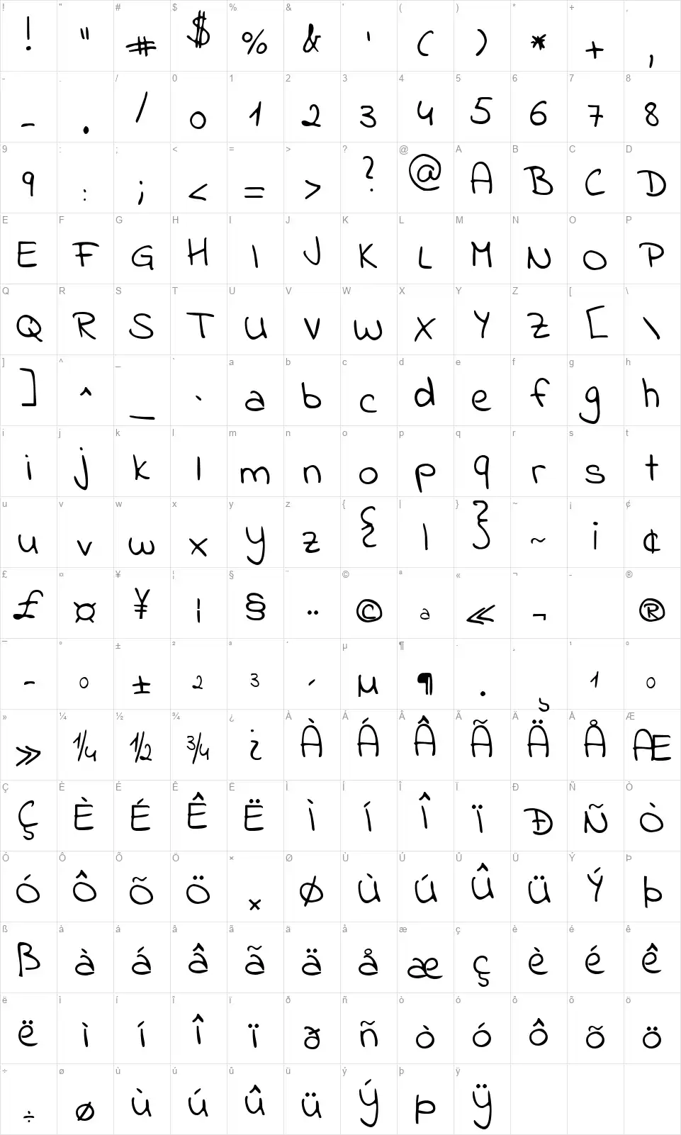 Indie Flowerfont character map
