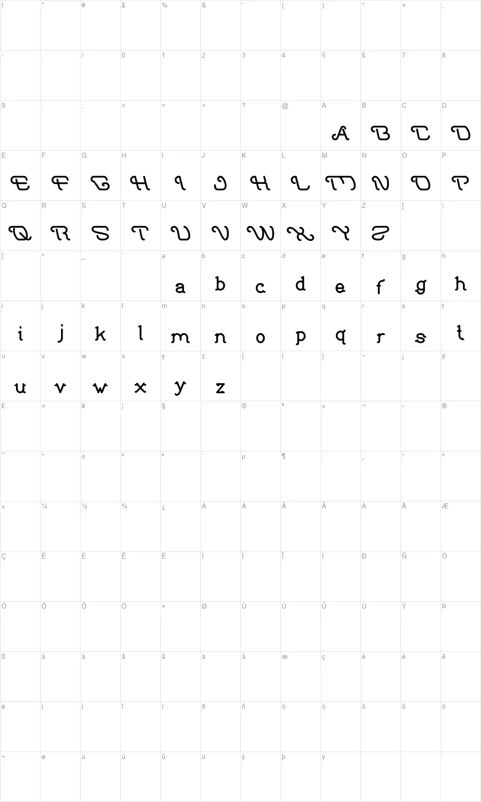 Indonesia Tanah Airfont character map