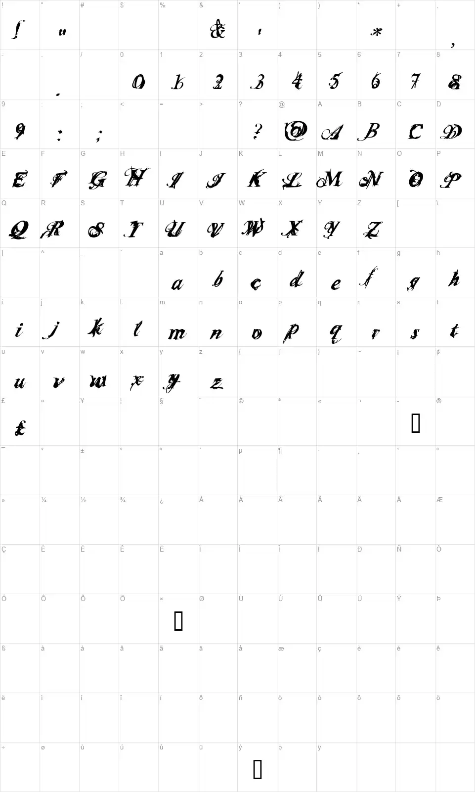 Infiltracefont character map