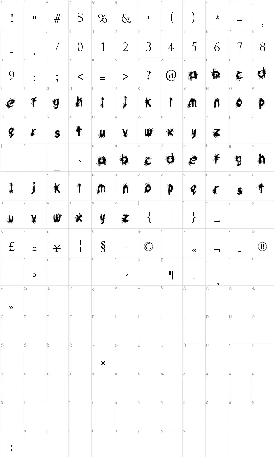 Ink Studiofont character map