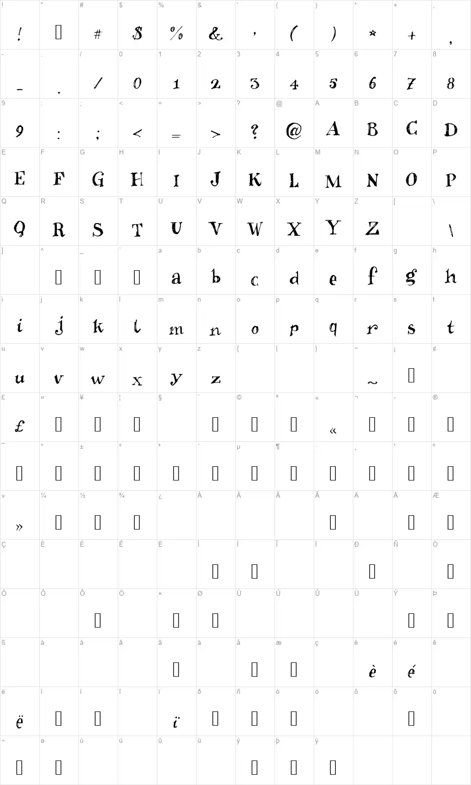 Inkies 2font character map
