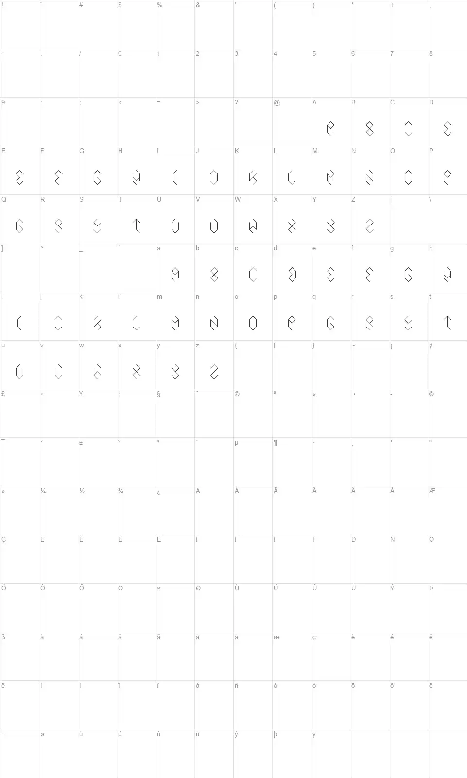 inside the boxesfont character map