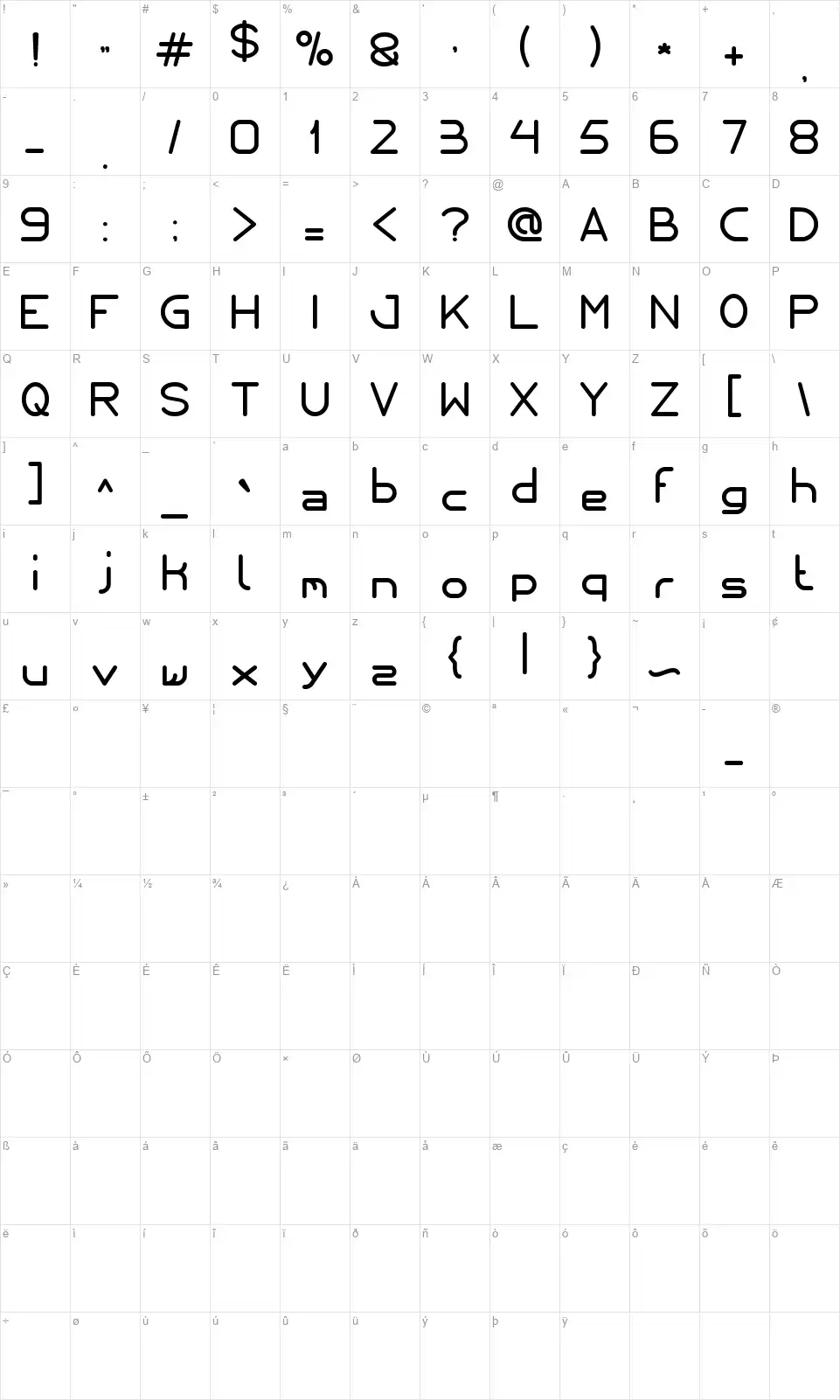 Internationalistfont character map