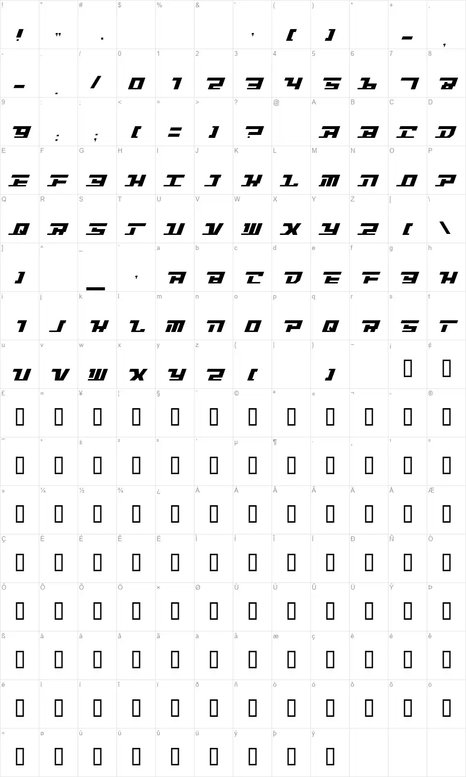 Intrepidfont character map