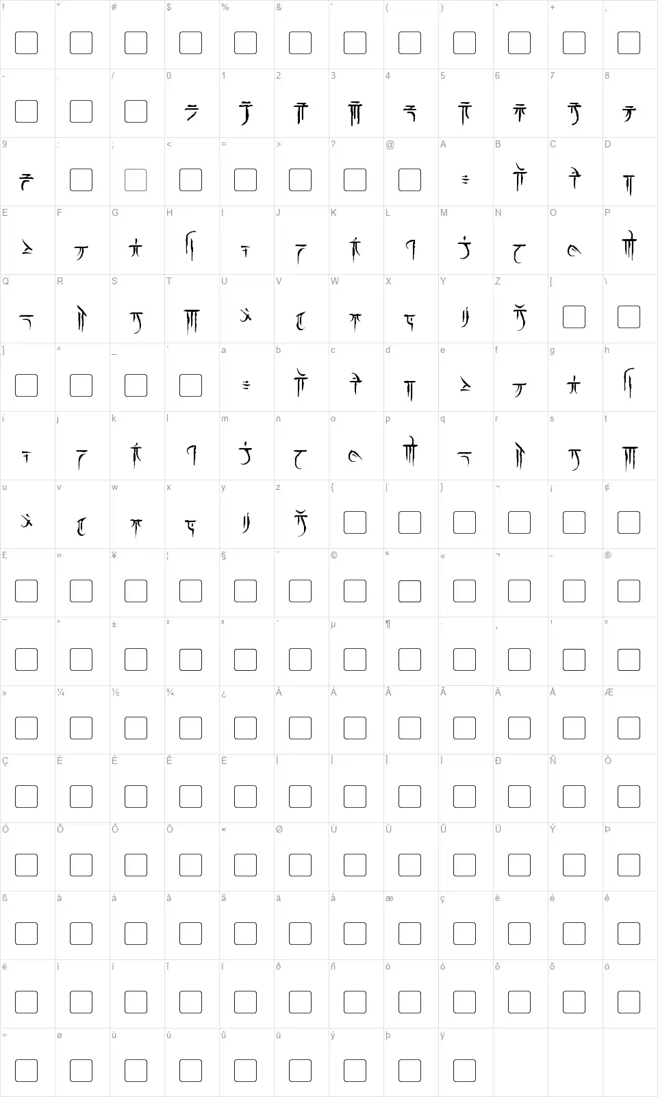 Iokharicfont character map