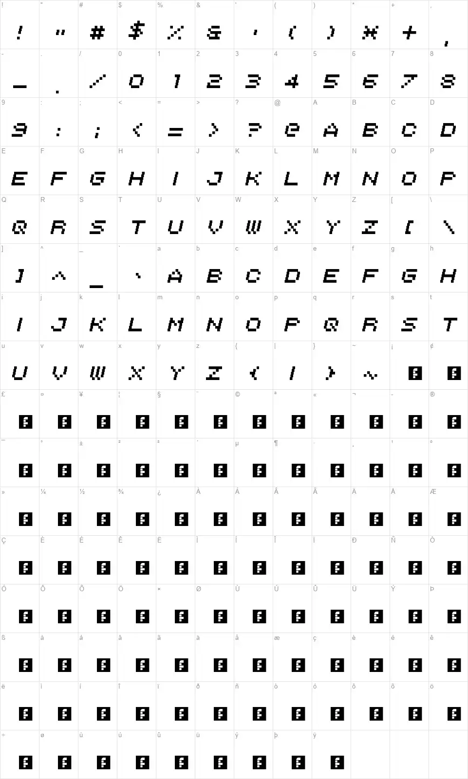 Italipixelfont character map