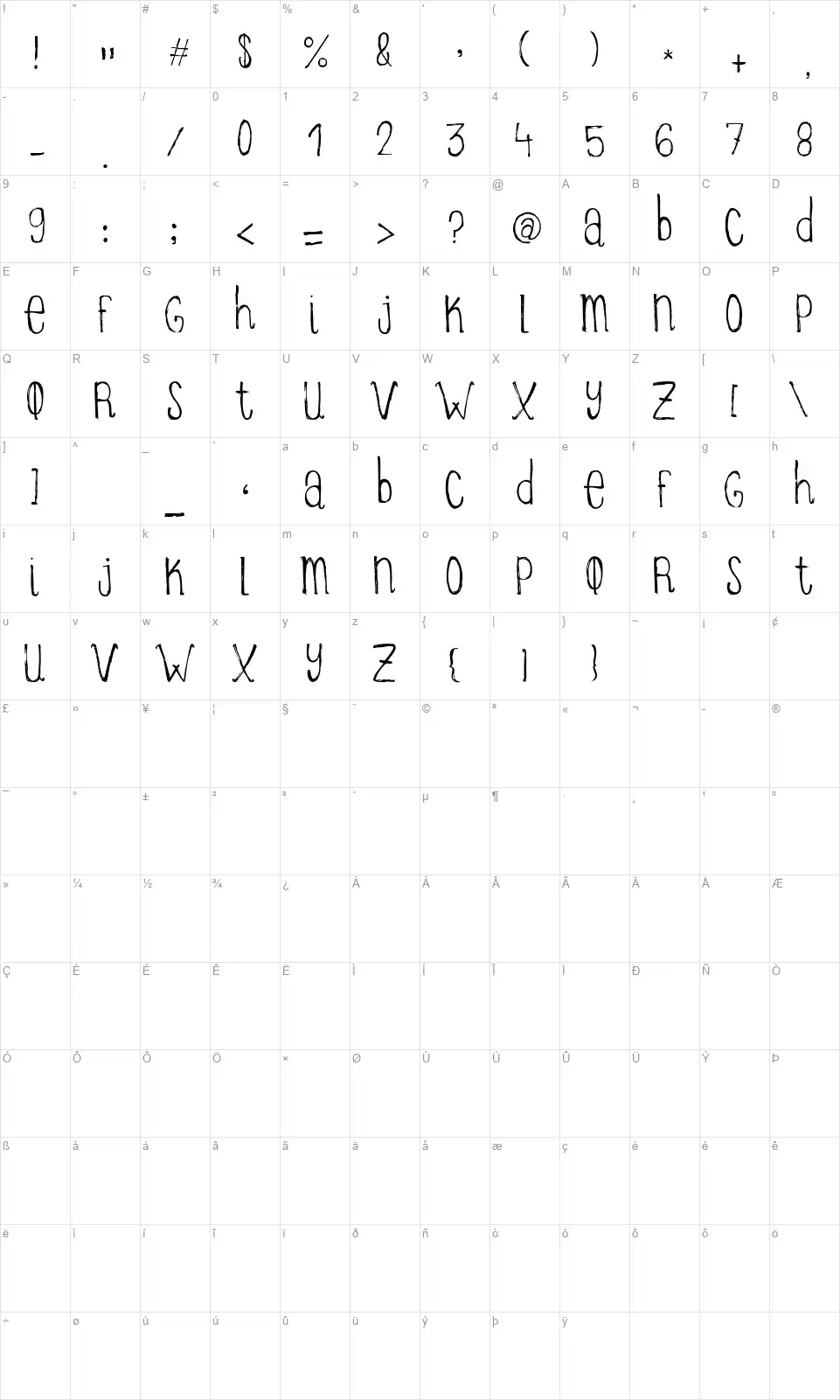Itziargo Bigfont character map