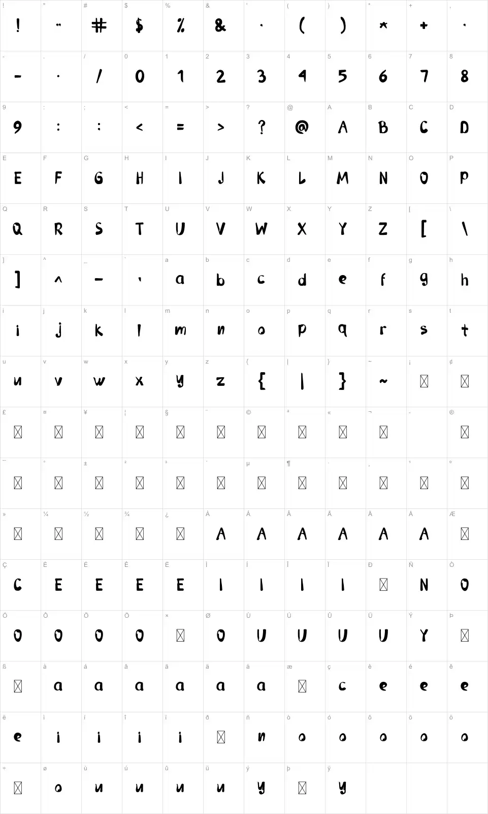 Izipisy Table des caractères Izipisyfont character map