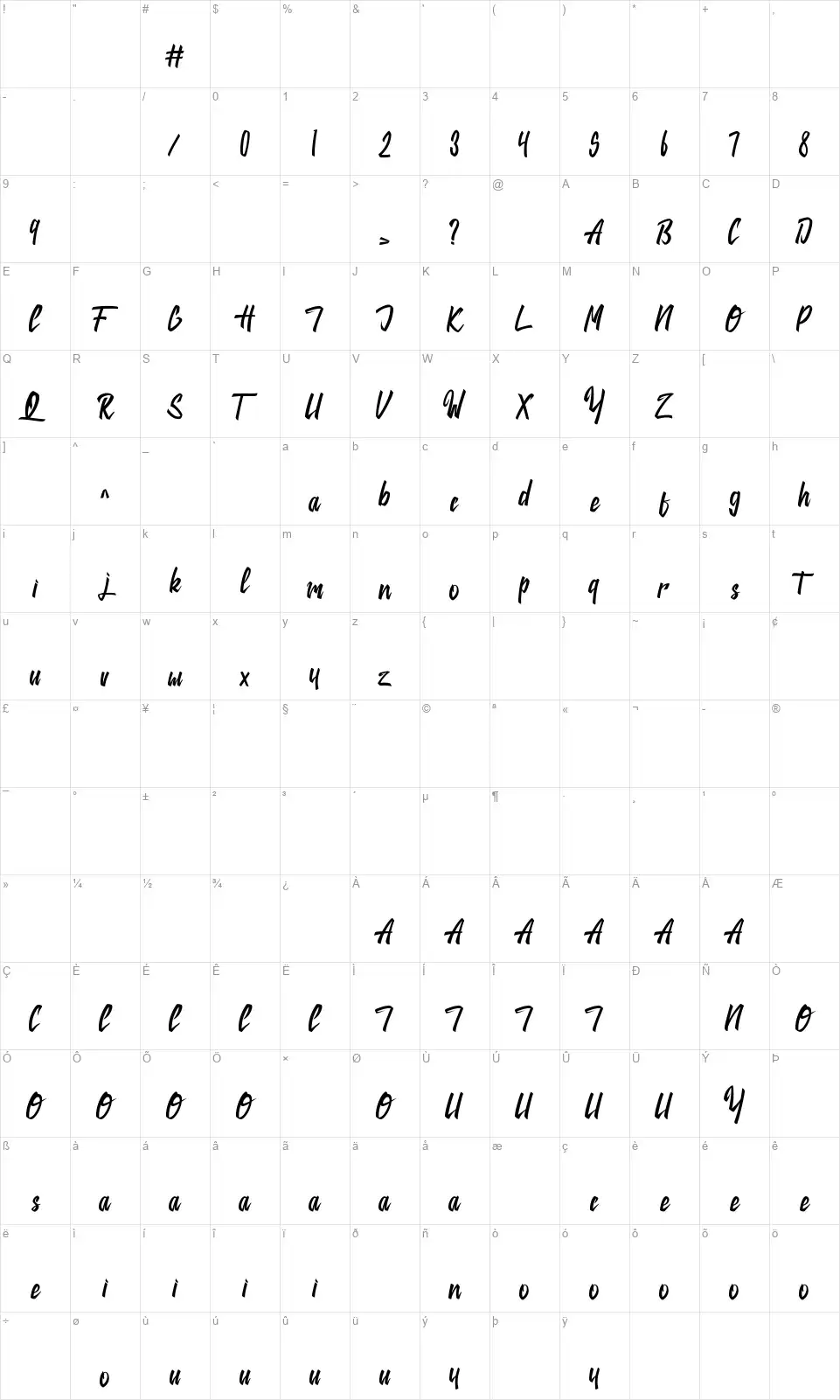 Jackiefont character map